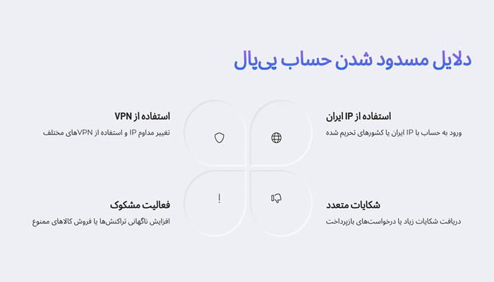 دلایل مسدود شدن حساب پی پال