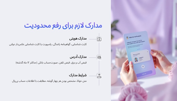مدارک لازم برای رفع محدودیت