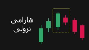 الگوی هارامی نزولی کندل استیک