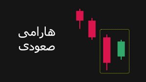 الگوی هارامی صعودی کندل استیک