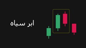 الگوی ابرسیاه کندل استیک