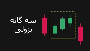 الگوی سه گانه نزولی کندل استیک