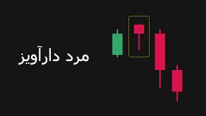 الگوی مرد دار آویز کندل استیک