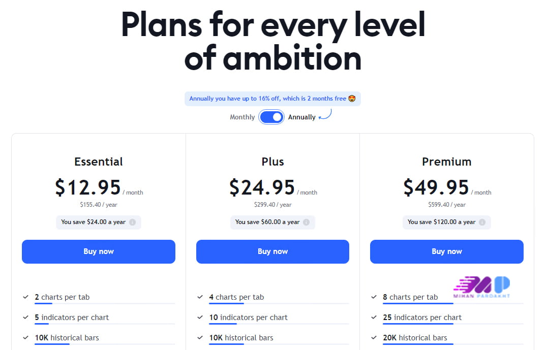 انتخاب نوع اکانت در تریدینگ ویو