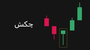 الگوی چکش کندل استیک
