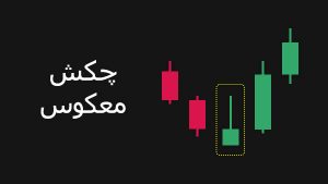 الگوی چکش معکوس کندل استیک