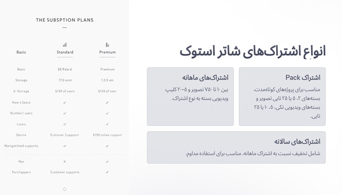 انواع اشتراک شاتر استوک