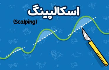 scalping