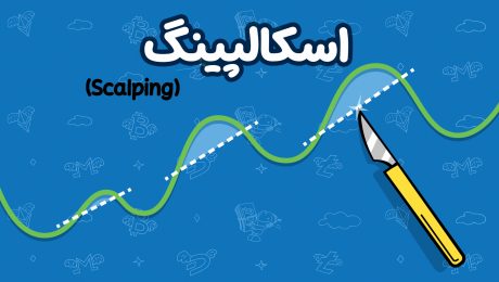 scalping