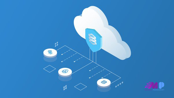 پرداخت فاکتور هتزنر