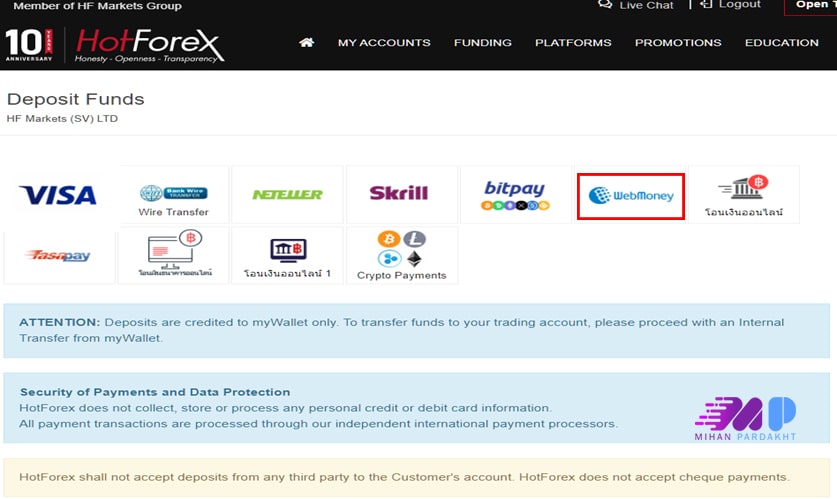 شارژ حساب هات فارکس با وب مانی