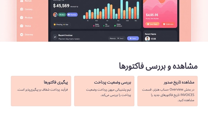 مشاهده تاریخ صدور فاکتورهای جدید هتزنر