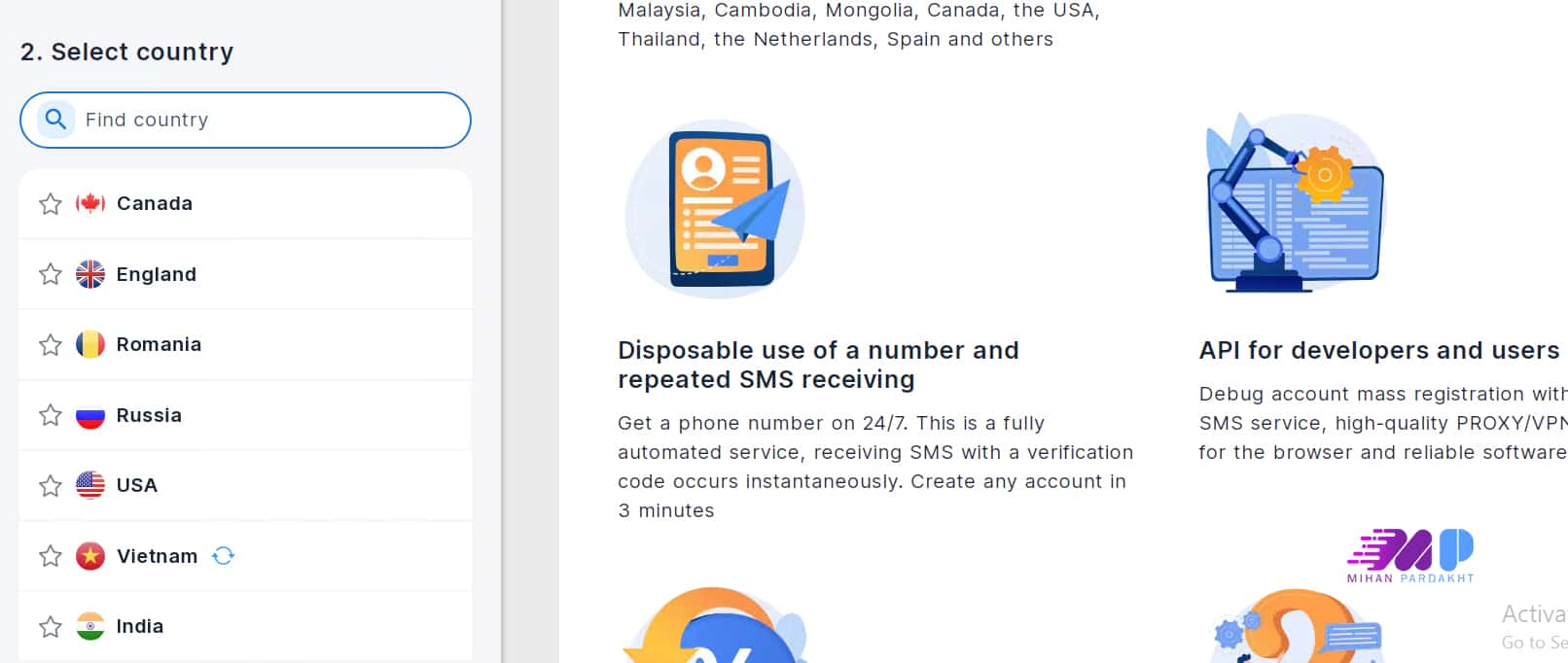 خرید شماره مجازی