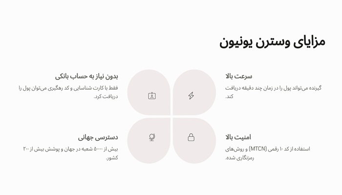 مزایای وسترن یونیون