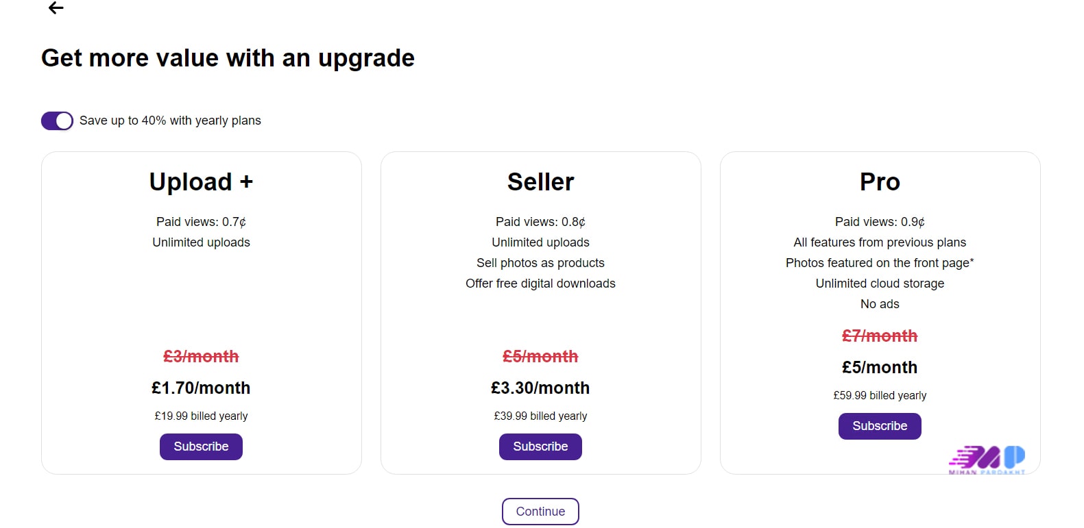 درامد از کلیک اسنپ