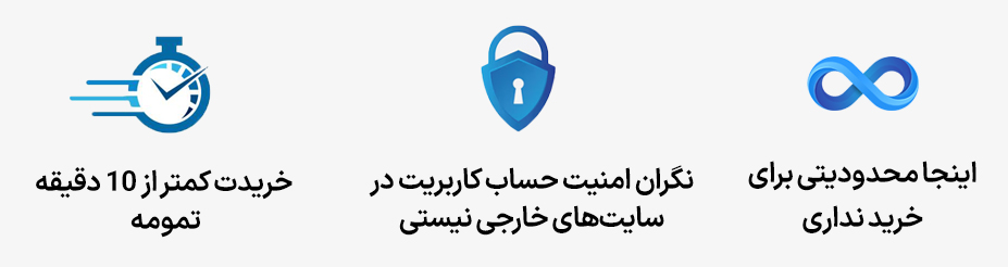 خرید با پی پال در سایت های خارجی