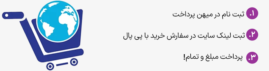 پرداخت با پی پال